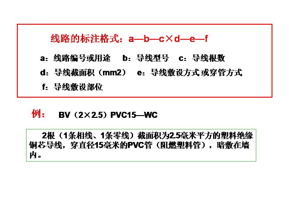 建筑电气图识读(图文教程),建筑电气图识读,教程,第27张