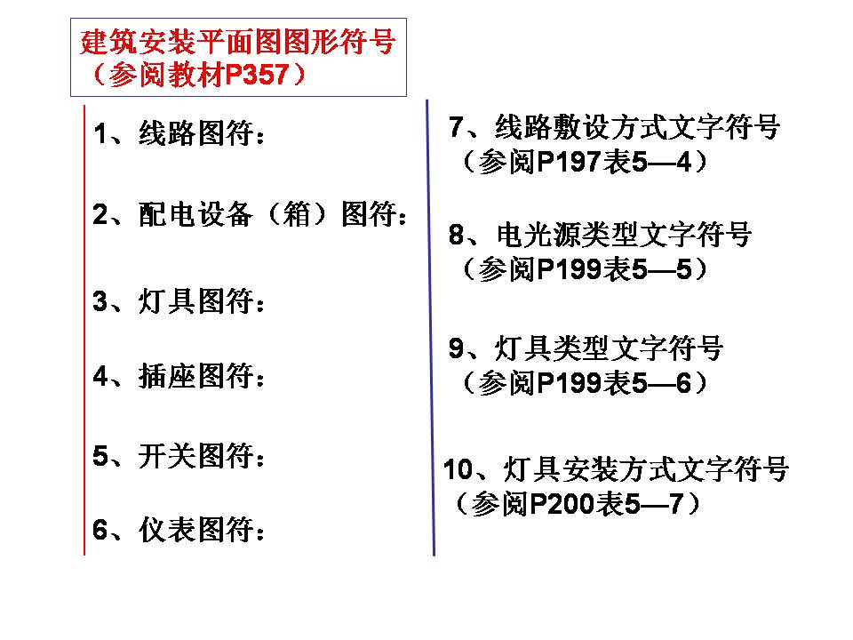 建筑电气图识读(图文教程),建筑电气图识读,教程,第13张