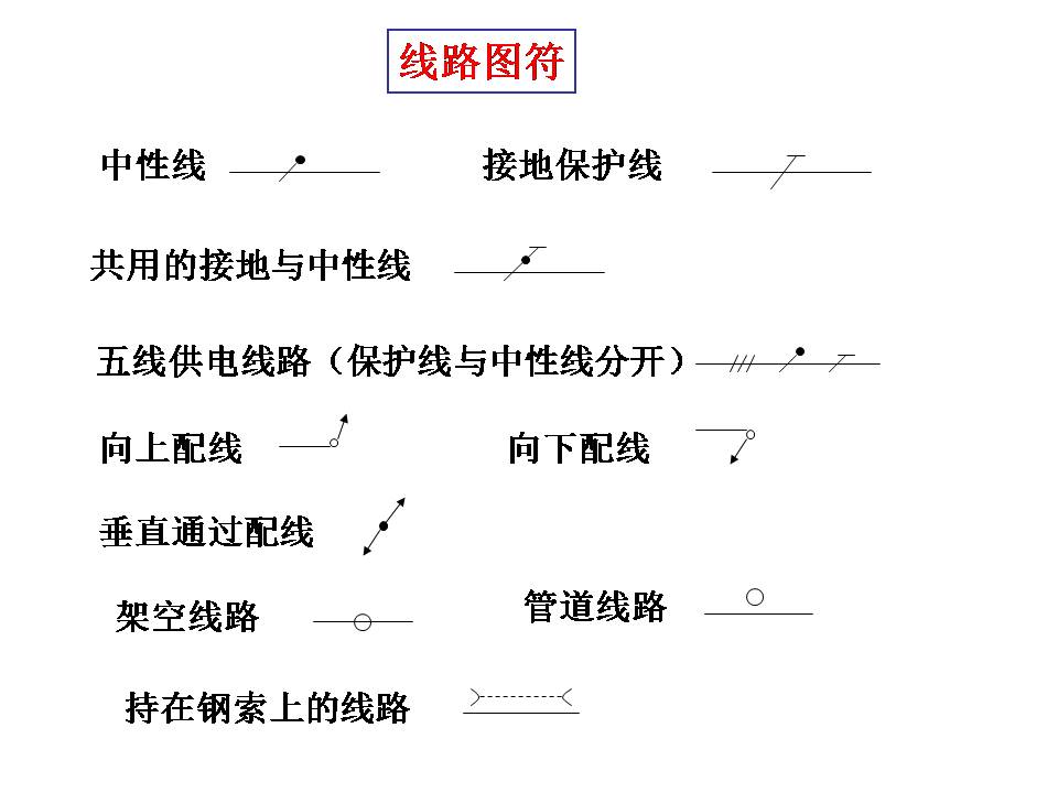 建筑电气图识读(图文教程),建筑电气图识读,教程,第14张