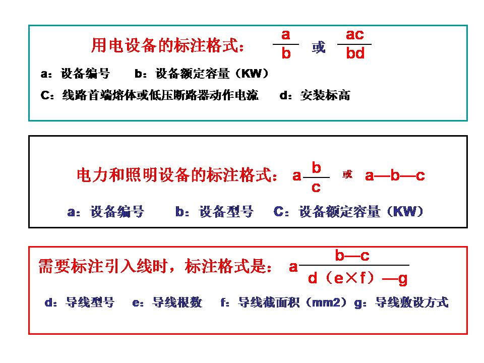 建筑电气图识读(图文教程),建筑电气图识读,教程,第25张