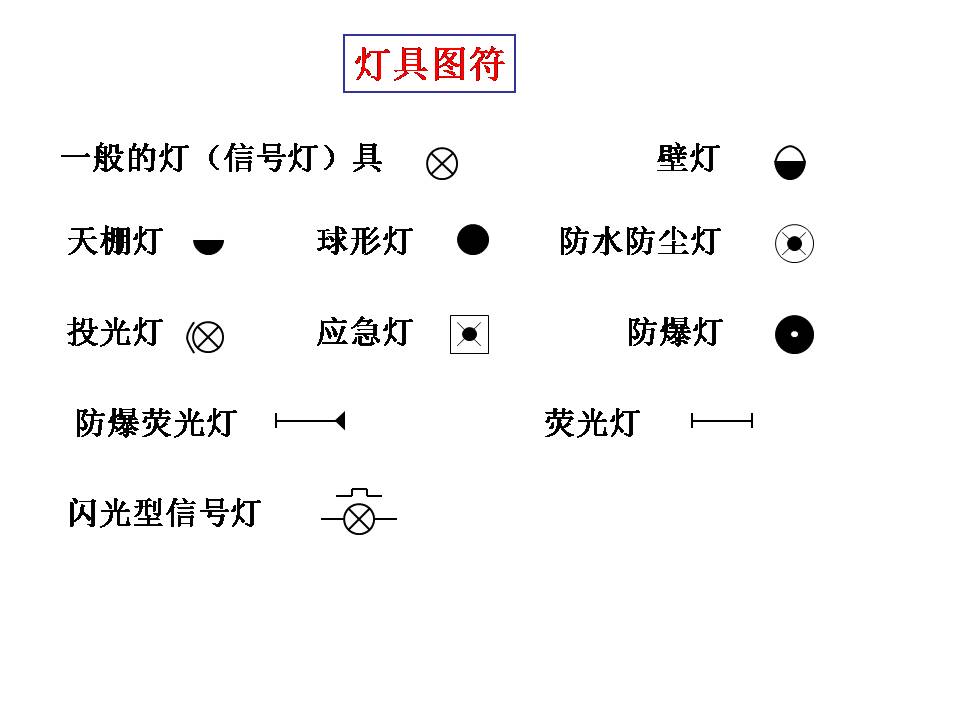 建筑电气图识读(图文教程),建筑电气图识读,教程,第17张