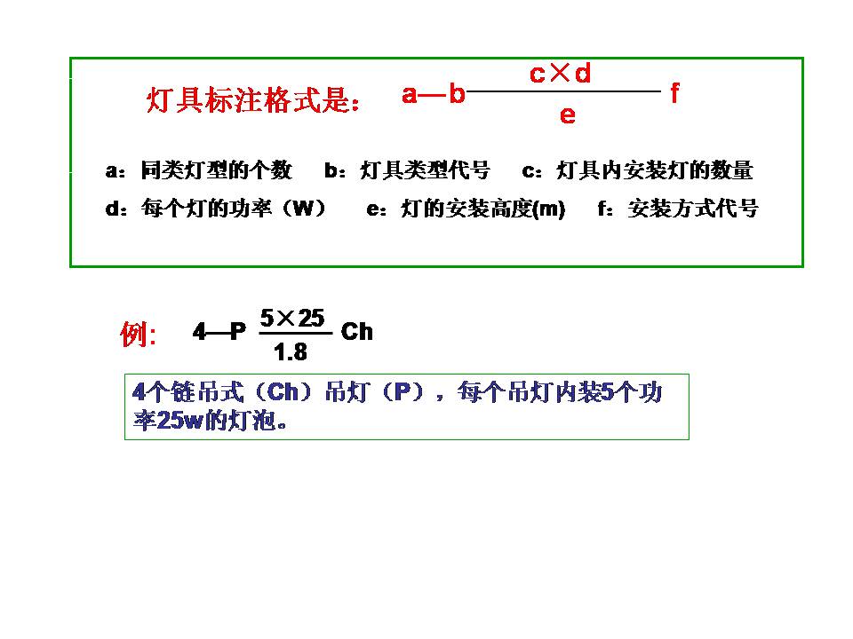 建筑电气图识读(图文教程),建筑电气图识读,教程,第28张