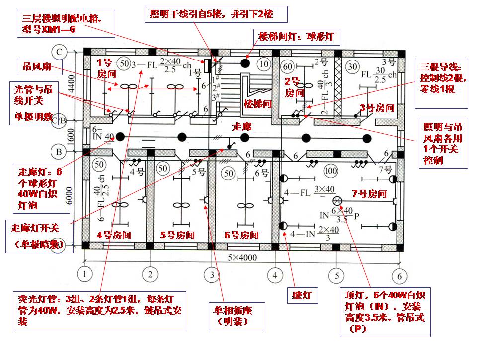 建筑电气图识读(图文教程),建筑电气图识读,教程,第33张