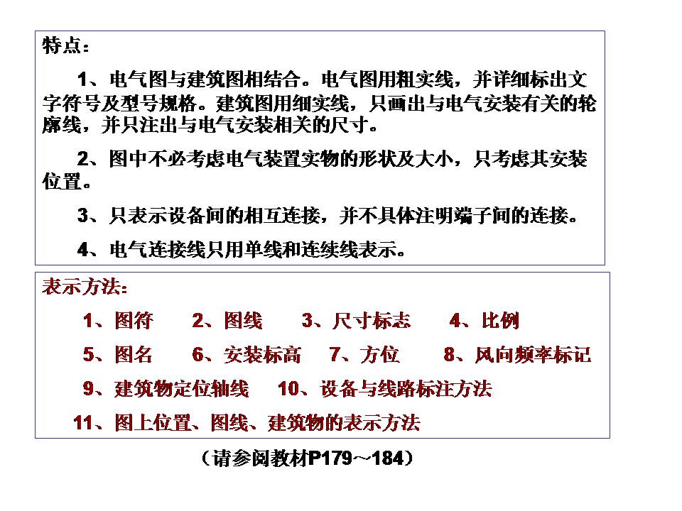 建筑电气图识读(图文教程),建筑电气图识读,教程,第3张