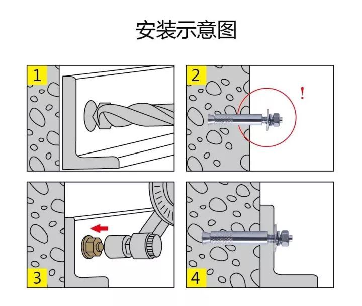 膨胀螺栓安装方法及常用规格(图文教程),膨胀螺栓安装方法及常用规格,一般,选择,用于,第4张