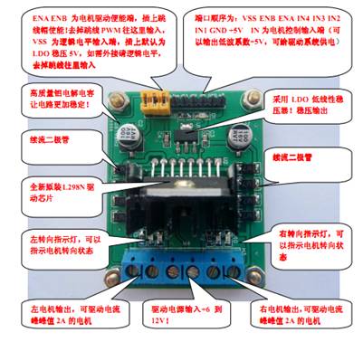 机器人教程3：直流电机驱动及L298N模块(图文教程),机器人教程3：直流电机驱动及L298N模块,产品,要求,采用,第14张