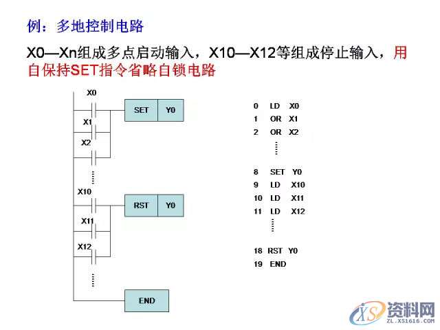 三菱PLC的24个入门级编程案例分享，建议收藏,产品,设计,模具,第11张