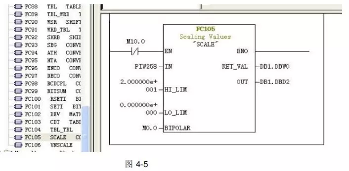 详解西门子PLC模拟量编程实例教程,编程实例｜详解西门子PLC模拟量编程,产品,采用,设计,第13张