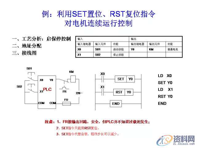 三菱PLC的24个入门级编程案例分享，建议收藏,产品,设计,模具,第8张