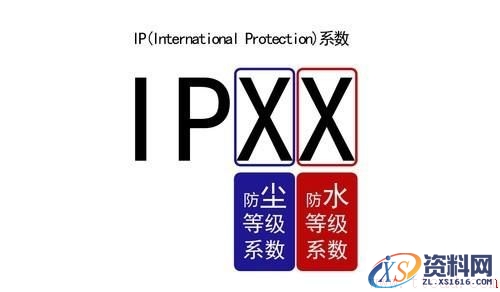 IP防护等级的表示方法(图文教程),IP防护等级的表示方法,深度,超过,设备,第1张