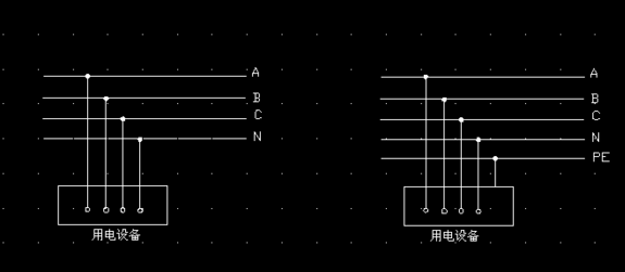 三相四线制与三相五线制的区别(图文教程),三相四线制与三相五线制的区别,要求,采用,一般,第1张