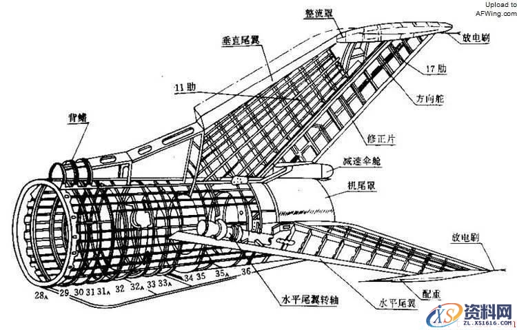 飞机主要组装结构(图文教程),飞机主要组装结构,结构,一般,形状,第3张
