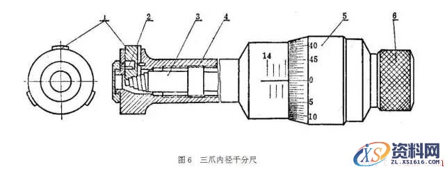 螺旋测微量具的种类(图文教程),螺旋测微量具的种类,要求,结构,一般,第7张