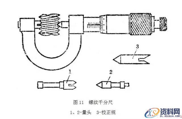 螺旋测微量具的种类(图文教程),螺旋测微量具的种类,要求,结构,一般,第13张