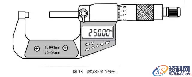 螺旋测微量具的种类(图文教程),螺旋测微量具的种类,要求,结构,一般,第16张