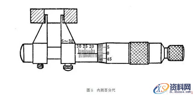 螺旋测微量具的种类(图文教程),螺旋测微量具的种类,要求,结构,一般,第6张