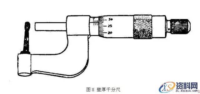 螺旋测微量具的种类(图文教程),螺旋测微量具的种类,要求,结构,一般,第9张