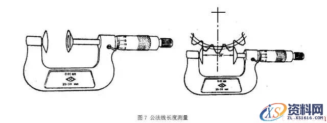 螺旋测微量具的种类(图文教程),螺旋测微量具的种类,要求,结构,一般,第8张