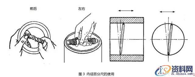 螺旋测微量具的种类(图文教程),螺旋测微量具的种类,要求,结构,一般,第4张