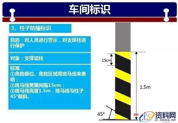 原来“车间标识”也是有讲究的(图文教程),原来“车间标识”也是有讲究的,图文,第5张