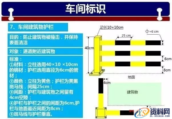 原来“车间标识”也是有讲究的(图文教程),原来“车间标识”也是有讲究的,图文,第12张