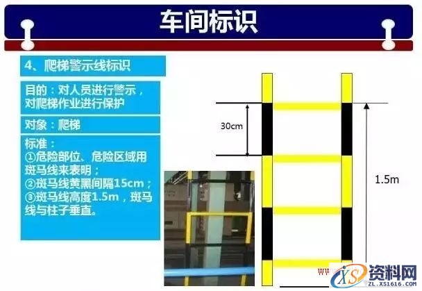 原来“车间标识”也是有讲究的(图文教程),原来“车间标识”也是有讲究的,图文,第7张