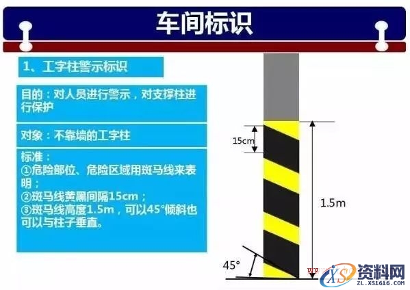 原来“车间标识”也是有讲究的(图文教程),原来“车间标识”也是有讲究的,图文,第1张