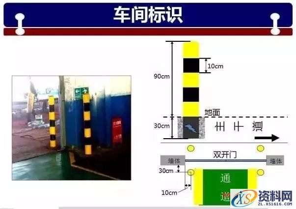 原来“车间标识”也是有讲究的(图文教程),原来“车间标识”也是有讲究的,图文,第9张