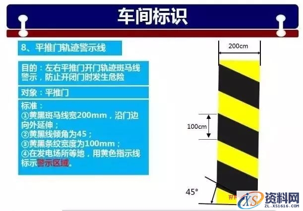 原来“车间标识”也是有讲究的(图文教程),原来“车间标识”也是有讲究的,图文,第14张