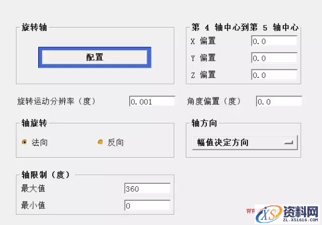 什么是五轴机床(图文教程),什么是五轴机床,要求,产品,采用,第20张