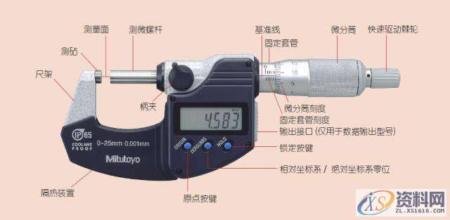 模具设计里面的千分尺测量实用技巧，,产品,设计,模具,第8张