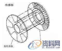 模具设计里面的千分尺测量实用技巧，,产品,设计,模具,第10张