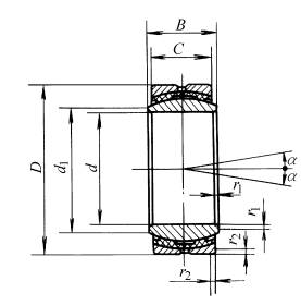 GEC…FSA型自润滑向心关节轴承的结构型式和外形尺寸(图文教程) ...,GEC…FSA型自润滑向心关节轴承的结构型式和外形尺寸,结构,尺寸,1.1,第1张