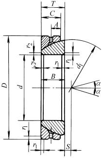 GAC…S型角接触关节轴承的结构型式和外形尺寸(图文教程),GAC…S型角接触关节轴承的结构型式和外形尺寸,结构,尺寸,1.1,第1张