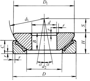 GX…F型自润滑推力关节轴承的结构型式和外形尺寸(图文教程),GX…F型自润滑推力关节轴承的结构型式和外形尺寸,结构,尺寸,0.5,第1张
