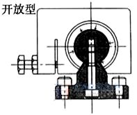 LM直线轴承简介(图文教程),LM直线轴承简介,要求,产品,设计,第8张