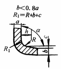铸造内圆角及过渡尺寸(JB/ZQ 4255—1997)(图文教程),image007,尺寸,0.5,圆角,第1张