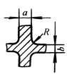 铸造内圆角及过渡尺寸(JB/ZQ 4255—1997)(图文教程),image005,尺寸,0.5,圆角,第3张