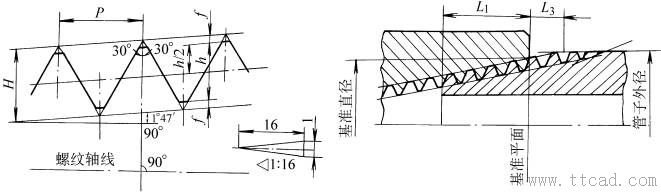 60°圆锥管螺纹的基本牙型和基本尺寸(GB/T12716-1991)(图文教程),60°圆锥管螺纹的基本牙型和基本尺寸(GB/T12716-1991),尺寸,外径,1.1,第1张