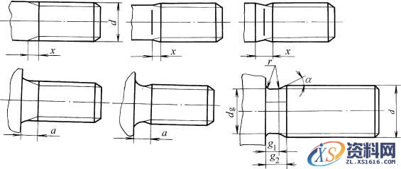 外螺纹的收尾、肩距和退刀槽(GB/T3-1997)(图文教程),外螺纹的收尾、肩距和退刀槽(GB/T3-1997),产品,采用,结构,第1张