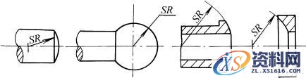 球面半径(GB/T6403.1-1986)(图文教程),球面半径(GB/T6403.1-1986),0.5,半径,第1张