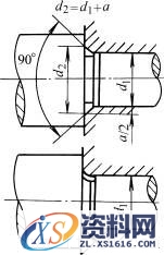 退刀槽及其配合尺寸(JB/ZQ4238-1997)(图文教程),退刀槽及其配合尺寸(JB/ZQ4238-1997),尺寸,用于,0.5,第4张