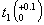 退刀槽及其配合尺寸(JB/ZQ4238-1997)(图文教程),退刀槽及其配合尺寸(JB/ZQ4238-1997),尺寸,用于,0.5,第2张