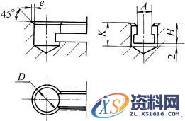 T形槽不通端型式及尺寸(GB/T158-1996)(图文教程),T形槽不通端型式及尺寸(GB/T158-1996),尺寸,0.5,型式,第1张