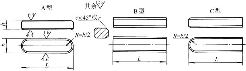 普通平键型式尺寸(GB/T1096-1979)(图文教程),普通平键型式尺寸(GB/T1096-1979),尺寸,用于,型式,第1张