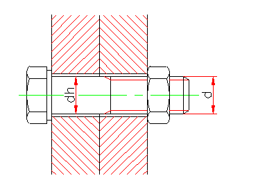 螺栓和螺钉通孔(GB/T5277—1985）(图文教程),螺栓和螺钉通孔(GB/T5277—1985）,0.5,1.1,螺纹,第1张
