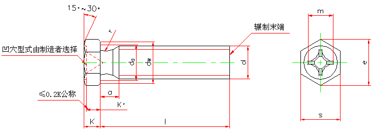 十字槽凹穴六角头螺栓(GB29.2-88）(图文教程),十字槽凹穴六角头螺栓(GB29.2-88）,采用,螺纹,1.1,第1张