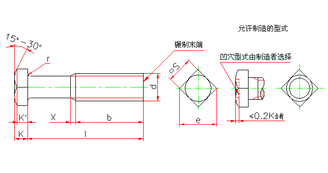 小方头螺栓 B级(GB 35-88)(图文教程),小方头螺栓_B级(GB_35-88),采用,螺纹,性能,第1张