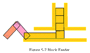 机械工程英语——Lesson 5. Planar Linkages(图文教程),机械工程英语——Lesson_5._Planar_Linkages,机构,确定,第7张