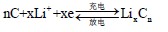 锂离子电池的工作原理(图文教程),锂离子电池的工作原理,教程,第2张